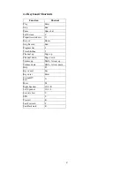 Preview for 27 page of TwinHan VisionDTV PCI-Ter User Manual