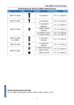 Предварительный просмотр 17 страницы Twinhead Durabook Z141 User Manual