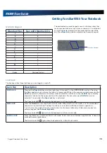 Preview for 15 page of Twinhead EM7355 User Manual