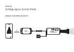 Preview for 8 page of Twinkly Pro TWP-uWiFi User Manual