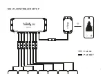 Preview for 9 page of Twinkly Pro TWP-uWiFi User Manual