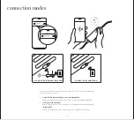 Предварительный просмотр 11 страницы Twinkly Lumations Generation II Instruction Manual