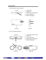 Предварительный просмотр 4 страницы TwinMOS Boom BTT001 User Manual