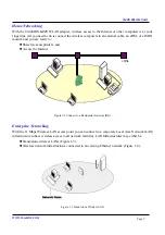 Preview for 8 page of TwinMOS G245 User Manual