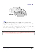 Preview for 9 page of TwinMOS G245 User Manual