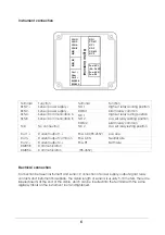 Preview for 8 page of Twinno T4046 Operating Manual