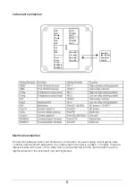 Preview for 8 page of Twinno T4055 Operating Manual