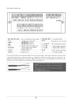 Preview for 8 page of Twinno T6500 Operating Manual