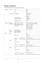 Preview for 11 page of Twinno T6500 Operating Manual