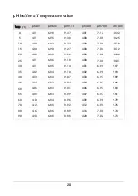 Preview for 23 page of Twinno T6500 Operating Manual