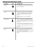 Preview for 5 page of Twinstar Home 10QF9239BLK Owner'S Manual