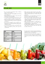 Preview for 9 page of Twinzee SLOW JUICER User Manual