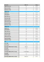 Preview for 19 page of twisted electrons MegaFM User Manual