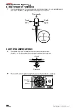 Preview for 14 page of Twister Aggressor2.4 Assembly & Flight Training Manual