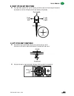 Preview for 15 page of Twister Medevac 2.4 Assembly & Flight Training Manual