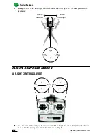 Preview for 16 page of Twister Medevac 2.4 Assembly & Flight Training Manual