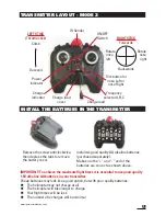 Preview for 3 page of Twister MicroTwister Ninja Instruction Manual