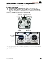 Предварительный просмотр 11 страницы Twister Skylift 2.4 Assembly & Flight Training Manual