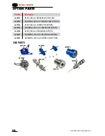 Предварительный просмотр 32 страницы Twister Skylift 2.4 Assembly & Flight Training Manual