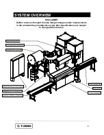 Предварительный просмотр 7 страницы Twister T-ZERO Maintenance And Cleaning Manual