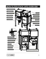 Предварительный просмотр 11 страницы Twister T-ZERO Maintenance And Cleaning Manual