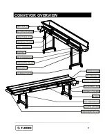 Предварительный просмотр 12 страницы Twister T-ZERO Maintenance And Cleaning Manual