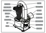 Предварительный просмотр 7 страницы Twister Trim Saver CS-12 Assembly Instructions Manual