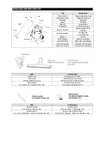 Preview for 3 page of Twister TWVAC1202-60I Operating Instructions Manual