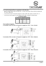 Preview for 6 page of Twitoplast OPAL RC-11 Operating And Manual Instructions