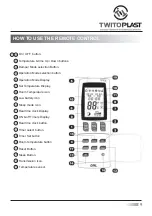 Preview for 10 page of Twitoplast OPAL RC-11 Operating And Manual Instructions