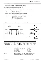 Preview for 7 page of TWK Elektronik CRD R C2L01 Series User Manual