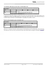 Preview for 11 page of TWK Elektronik CRD R C2L01 Series User Manual