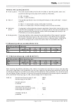 Preview for 13 page of TWK Elektronik CRD R C2L01 Series User Manual