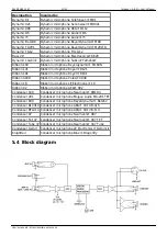 Preview for 33 page of Two notes Audio Engineering TN-CABM+ User Manual