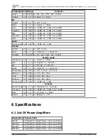 Предварительный просмотр 24 страницы Two notes Audio Engineering Torpedo C.A.B. User Manual