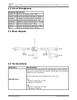 Предварительный просмотр 26 страницы Two notes Audio Engineering Torpedo C.A.B. User Manual