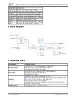 Preview for 30 page of Two Notes TORPEDO Live User Manual