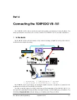 Предварительный просмотр 21 страницы Two Notes TORPEDO VB-101 User Manual