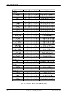 Предварительный просмотр 44 страницы Two Notes TORPEDO VB-101 User Manual