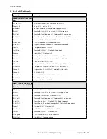 Предварительный просмотр 46 страницы Two Notes TORPEDO VB-101 User Manual