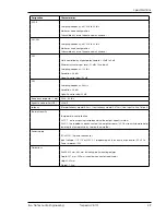 Предварительный просмотр 49 страницы Two Notes TORPEDO VB-101 User Manual