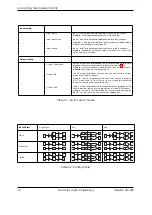 Предварительный просмотр 18 страницы Two Notes VM-202 User Manual