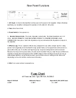 Preview for 4 page of Two-Rock Cardiff 15 Owner'S Manual