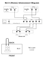 Предварительный просмотр 7 страницы Two-Rock ELI 1 Owner'S Manual