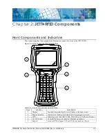 Preview for 13 page of Two Technologies JETT RFID Technical Reference Manual