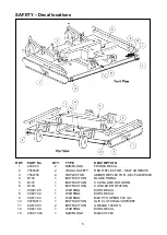 Preview for 22 page of Twose MAXICUT 280 Operator'S Manual