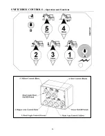 Preview for 34 page of Twose TC526 Operation Manual