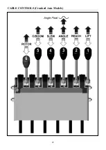 Preview for 31 page of Twose TP5750 Operation Manual