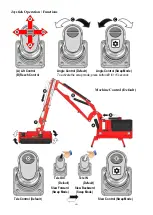 Preview for 35 page of Twose TP5750 Operation Manual