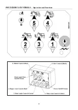 Предварительный просмотр 31 страницы Twose TS466 Operation Manual